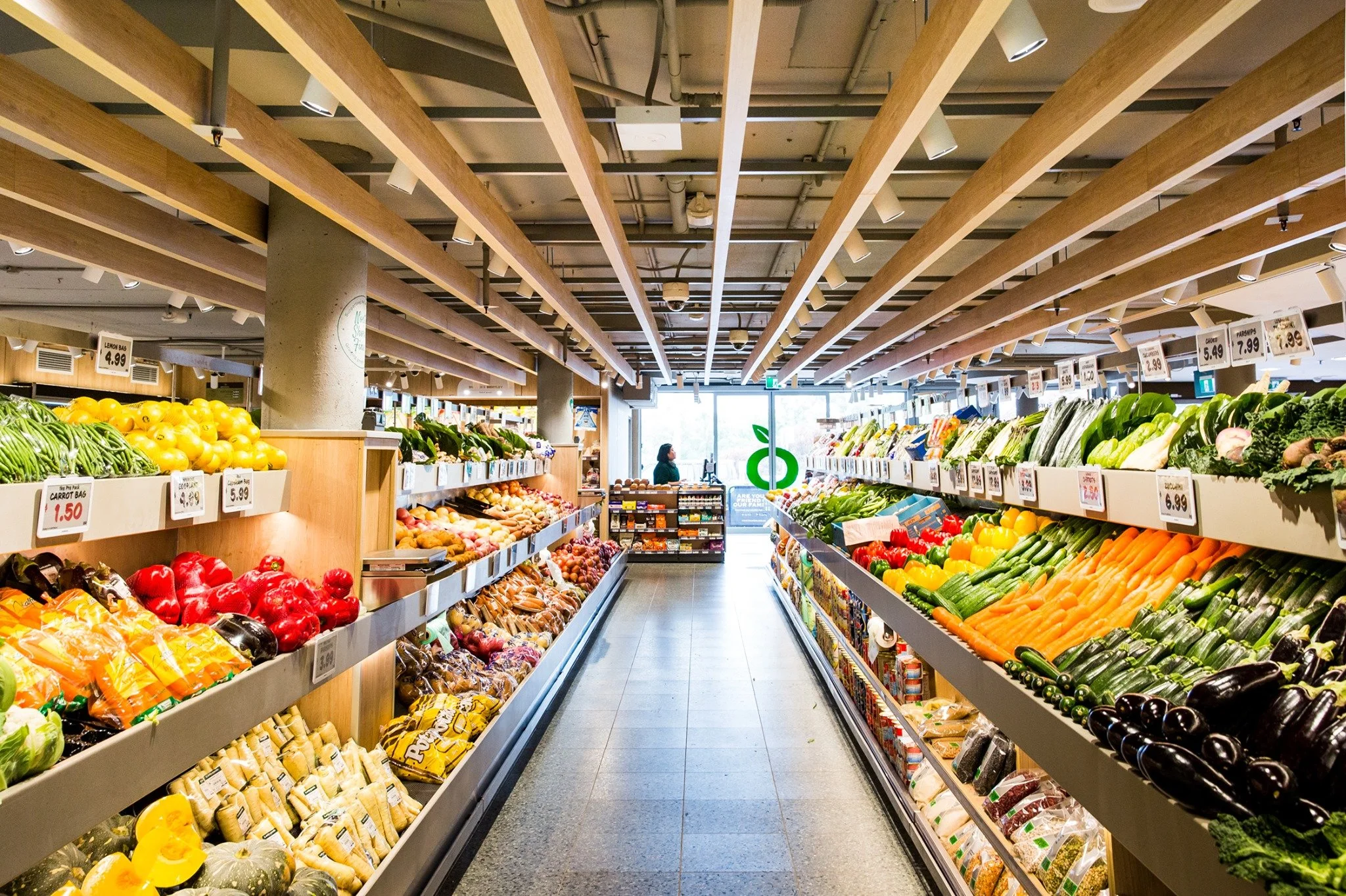 Turkey Draws a Red Line on Prices After 27% Minimum Wage Hike