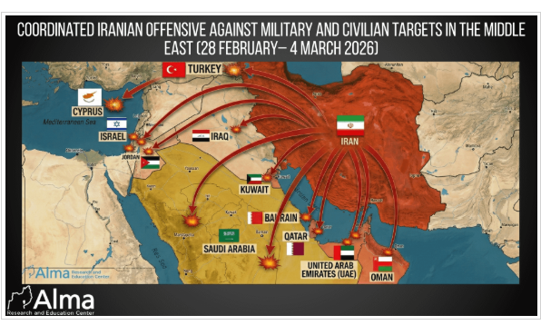 Ankara Warns Iran War Could Trigger Regional Collapse