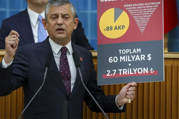 Interest-Debt Trap: Özel Highlights 24-Year Economic Parallel