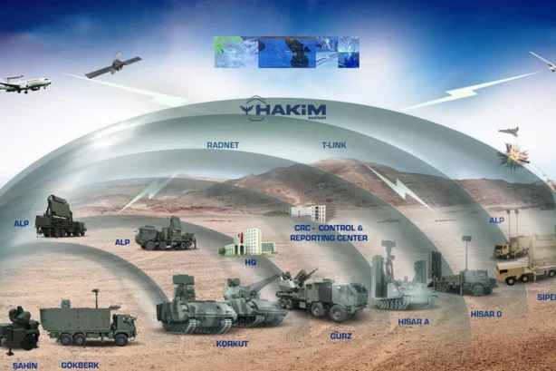 Türkiye Steel Dome Project: Ankara in Talks with Italy