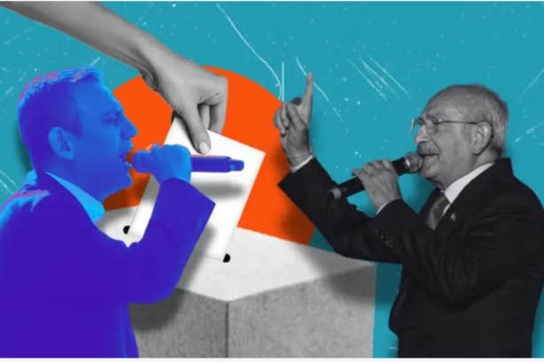 CHP Convention Case Delayed Again as Markets Rally and Iran War Reshapes Turkish Politics
